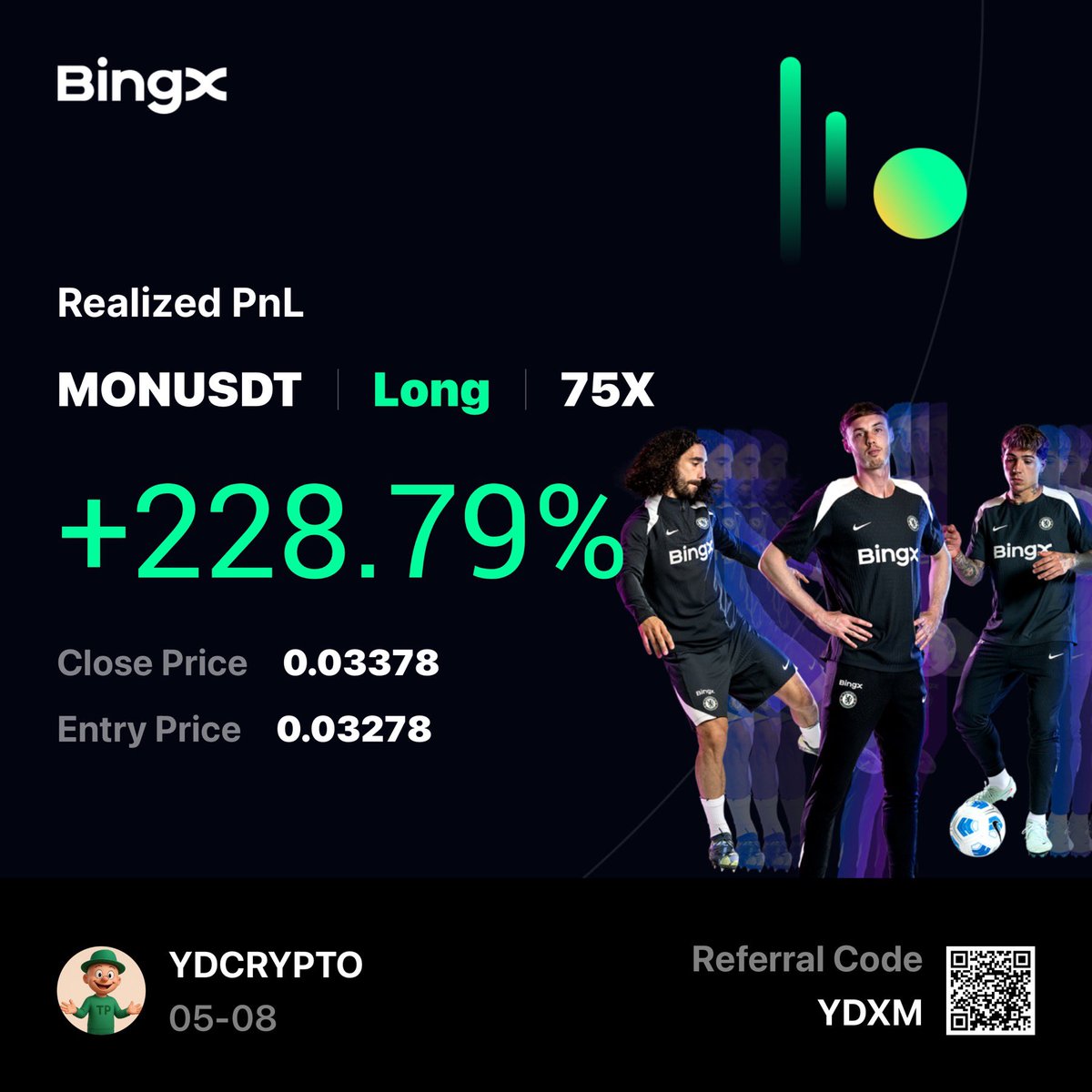 YD CRYPTO 📊 tweet media
