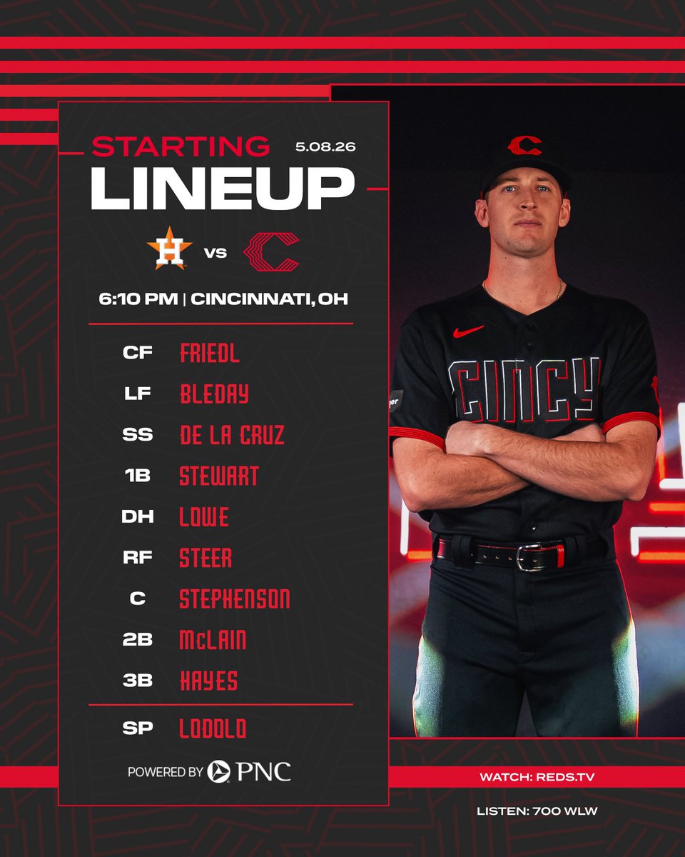 Cincinnati Reds tweet media