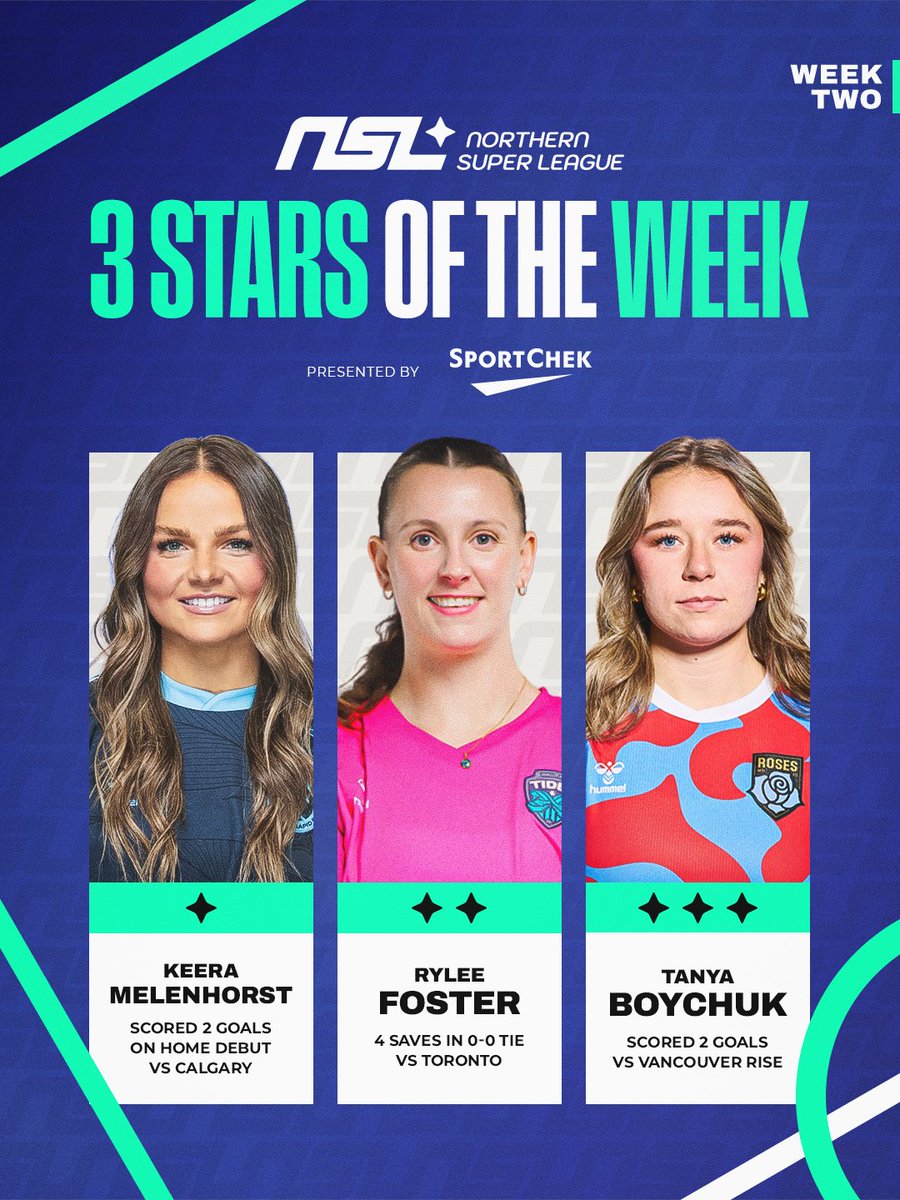 Northern Super League tweet media