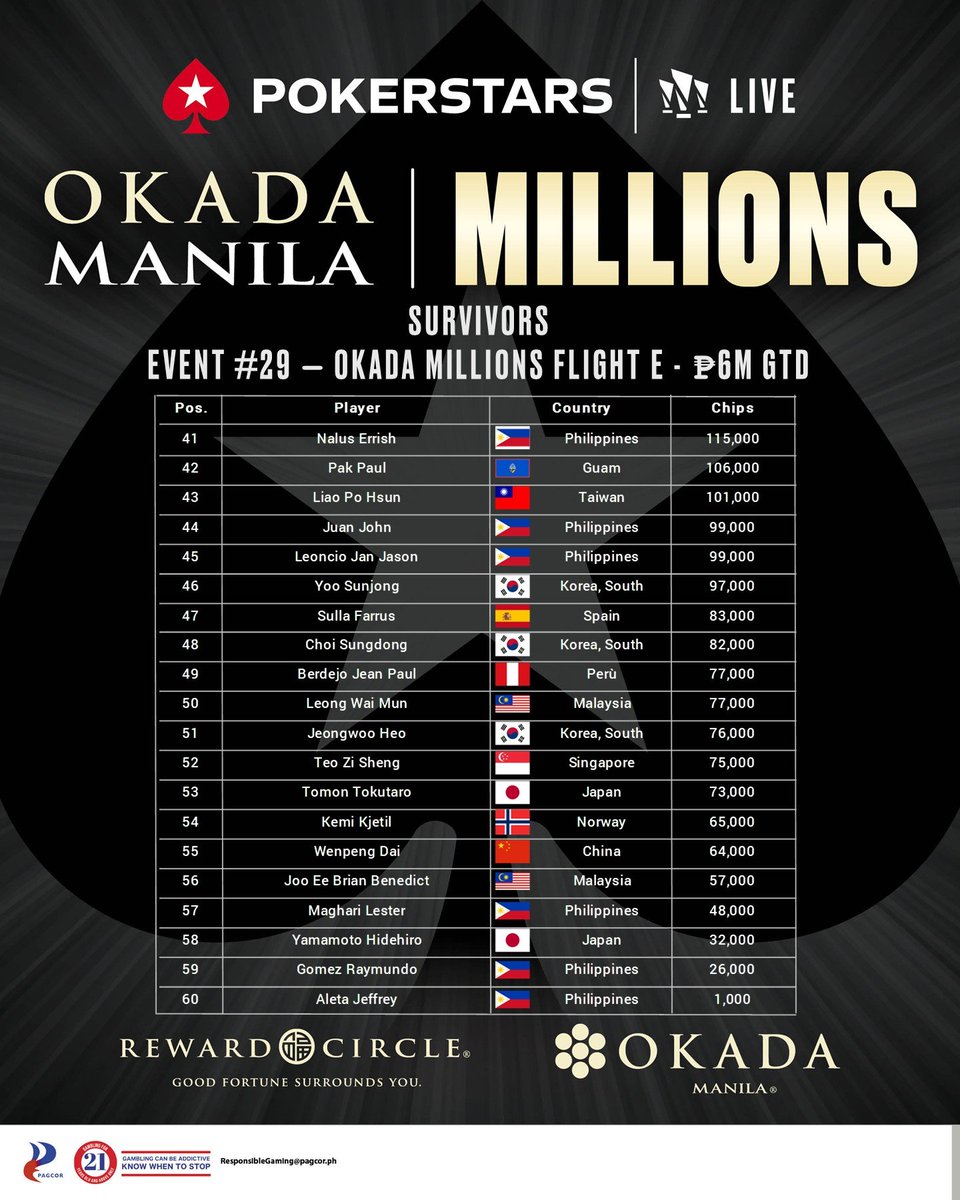 PokerStars LIVE Manila tweet media