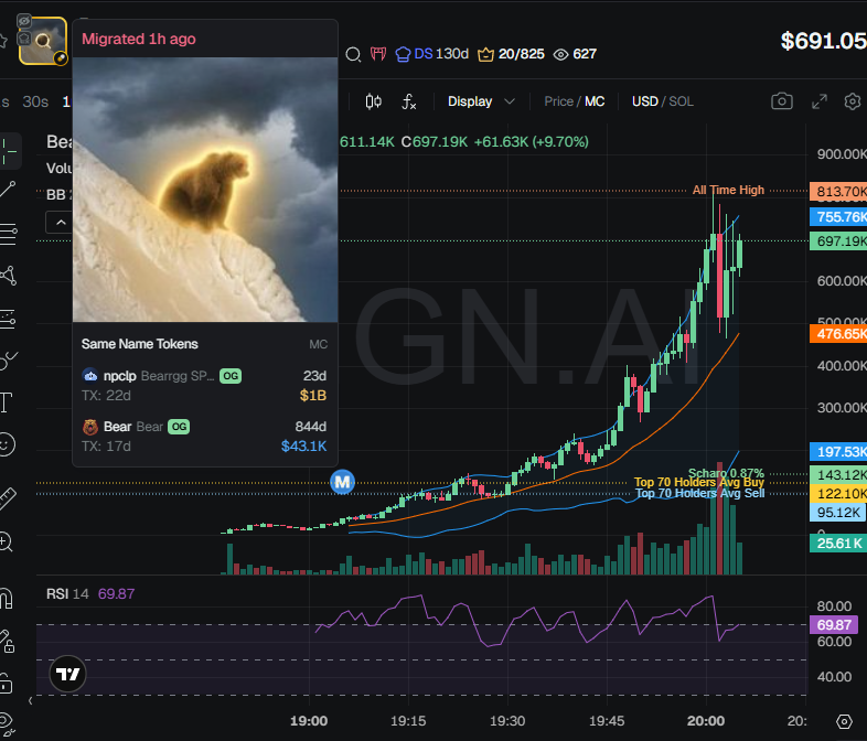 Nova tweet media