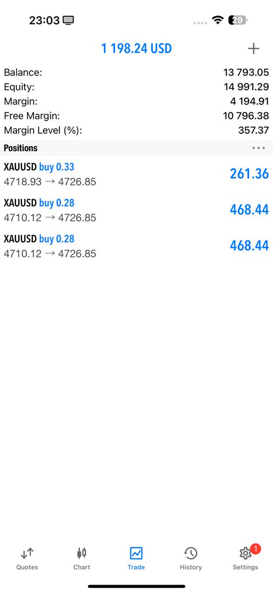 Naveed_Trader tweet media