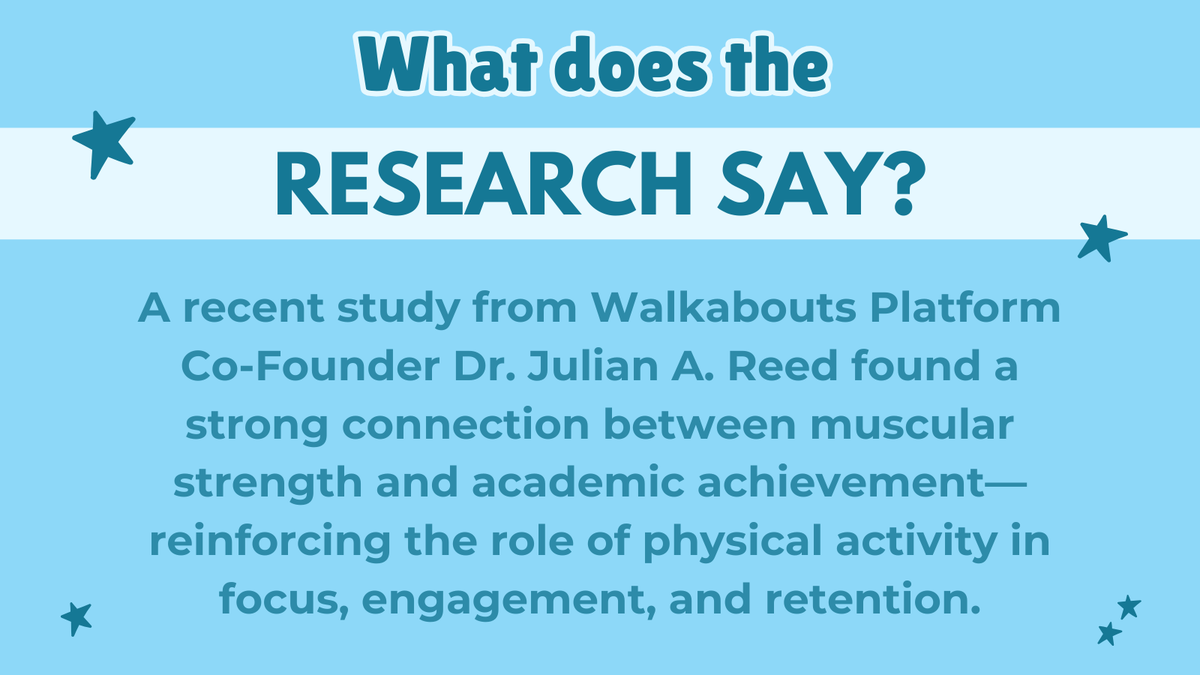 Walkabouts Platform tweet media