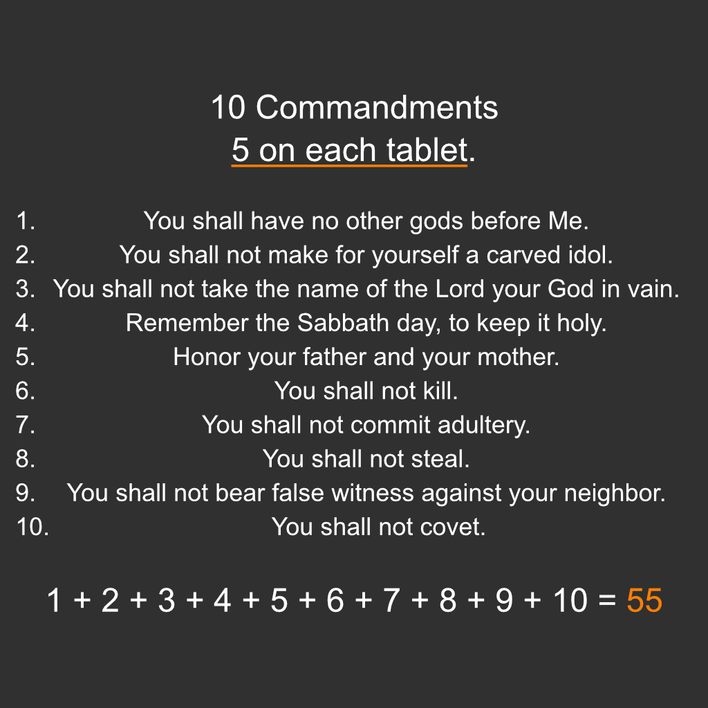 PoseMotion's tweet photo. "#Love One Another." - #Yeshua 
#Judaism #Christian #Rabbi #Jesus https://t.co/nL7vsBoXJZ