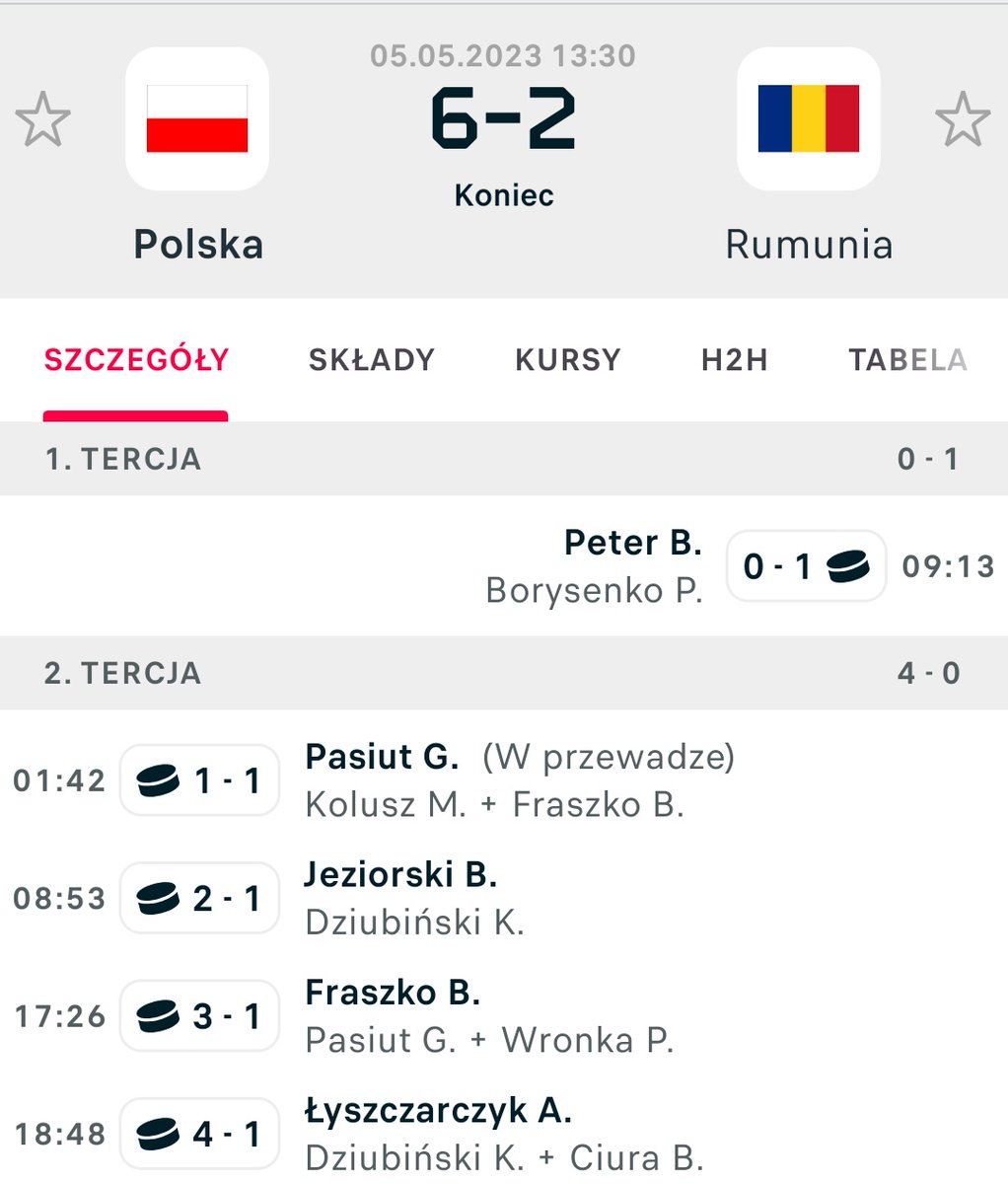 lizelow's tweet photo. Spokojnie. Gdy 3 lata temu wchodziliśmy też na początku były schody. #POLLTU https://t.co/YacNg32WJf