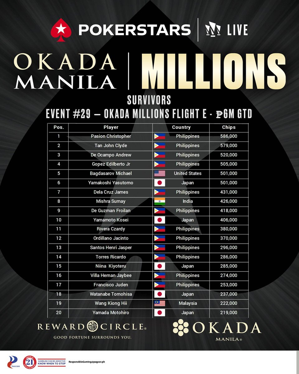 PokerStars LIVE Manila tweet media