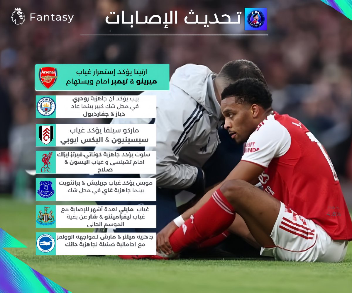 𝑭𝑷𝑳 𝑨𝒃𝒅𝒖𝒍𝒍𝒂𝒉  tweet media