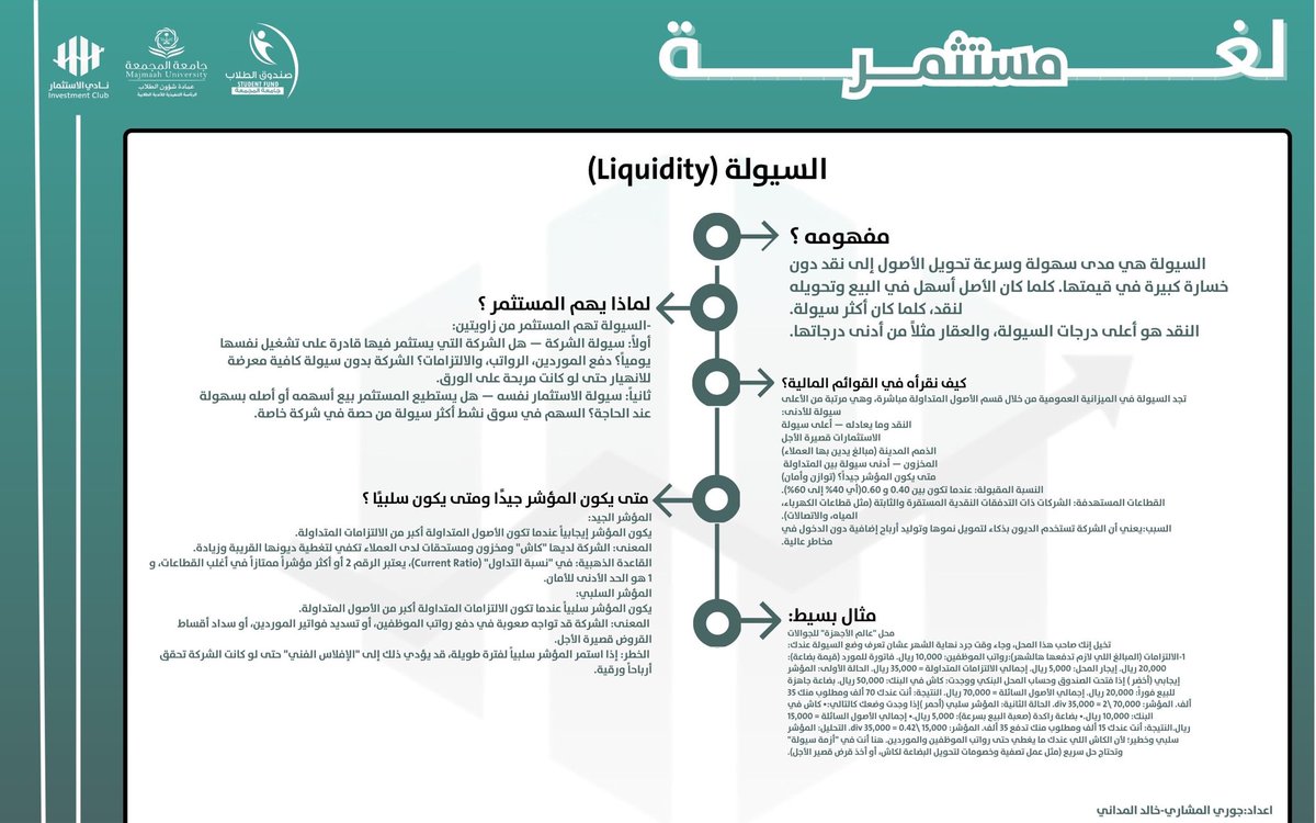InvClubMU's tweet photo. السيولة مو بس مجرد أرقام!
هي قدرة الشركة على الاستمرار ومواجهة الأزمات بثبات🌟!

#نادي_الاستثمار 
#جامعة_المجمعة https://t.co/bKrQ0aPk7V