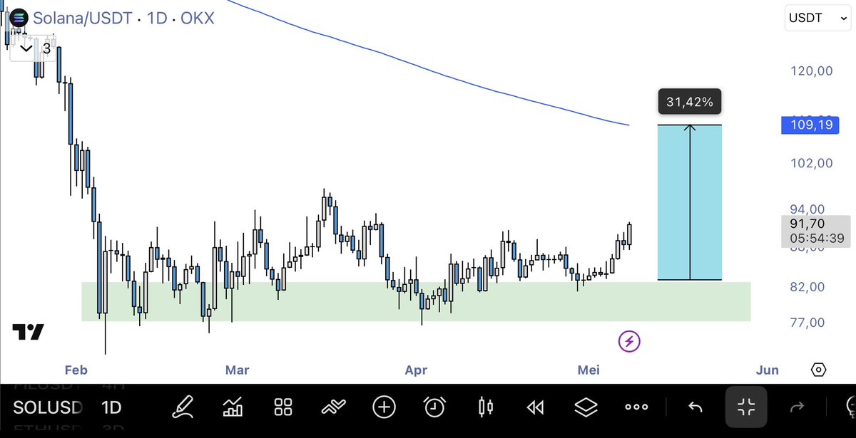 Domba.Eth tweet media