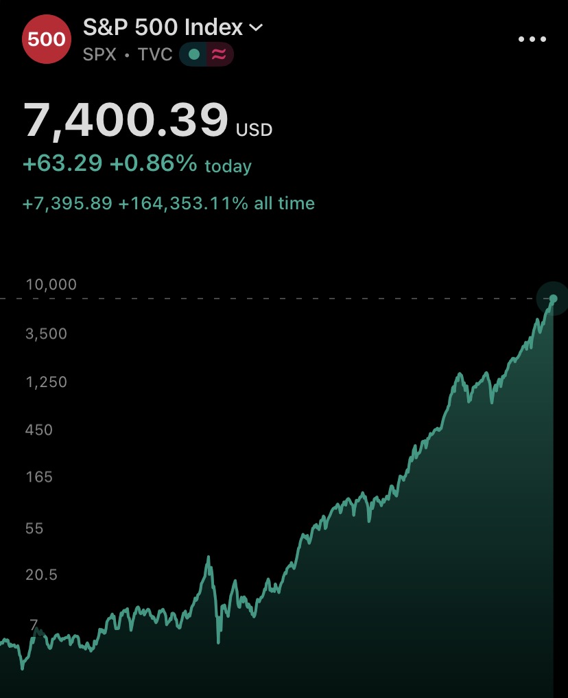 CryptoCrunchApp tweet media