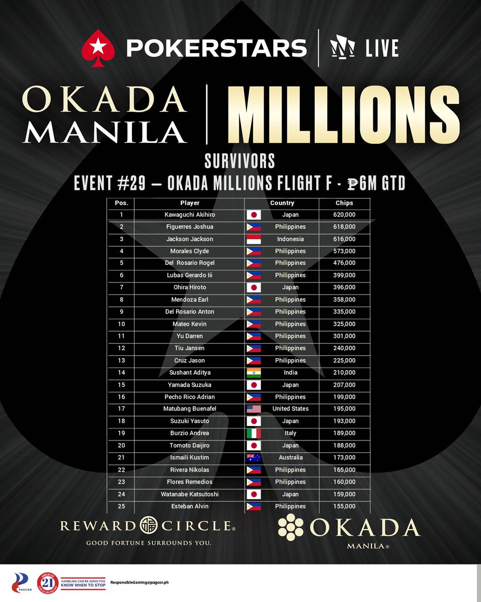 PokerStars LIVE Manila tweet media