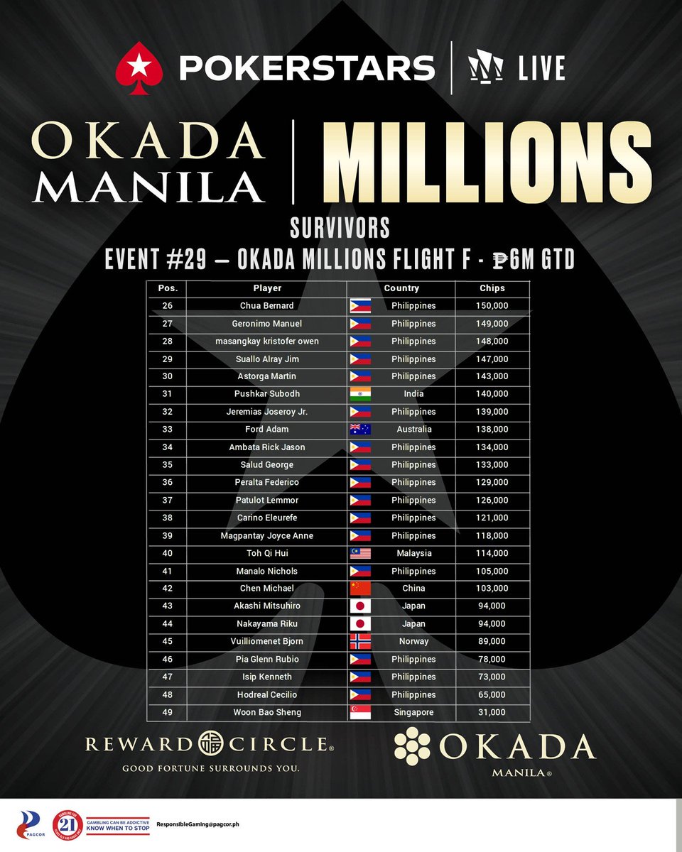 PokerStars LIVE Manila tweet media