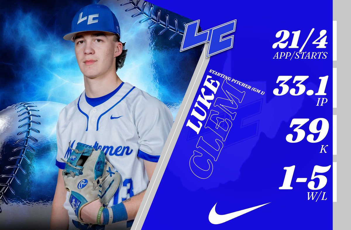 Lewis County HS Baseball Recruiting tweet media