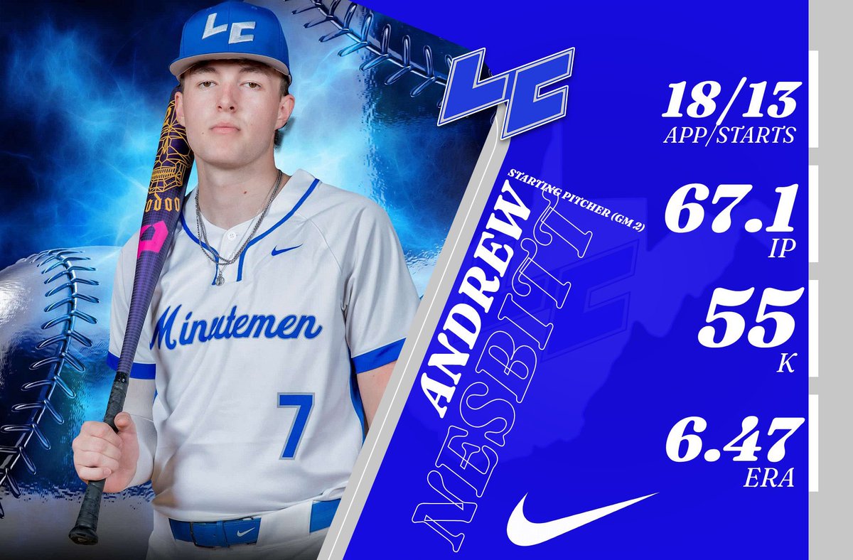 Lewis County HS Baseball Recruiting tweet media