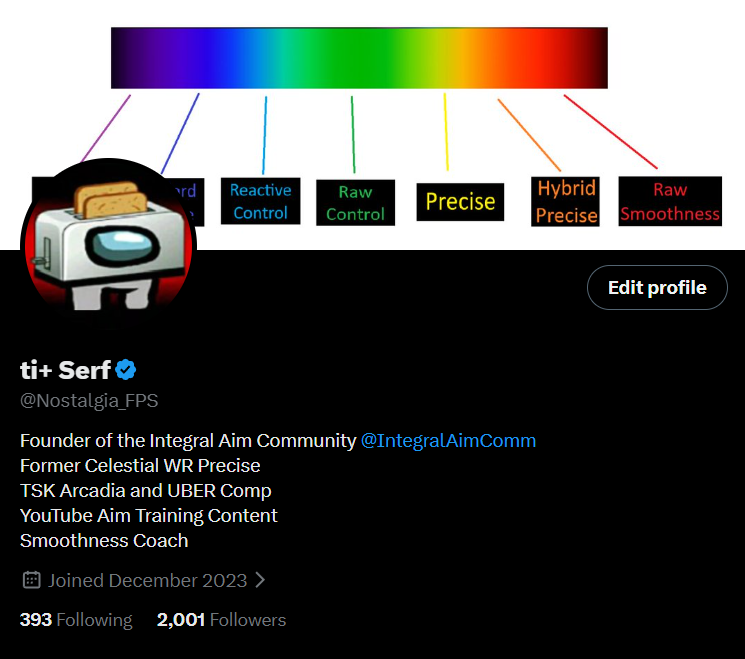 ti+ Serf tweet media