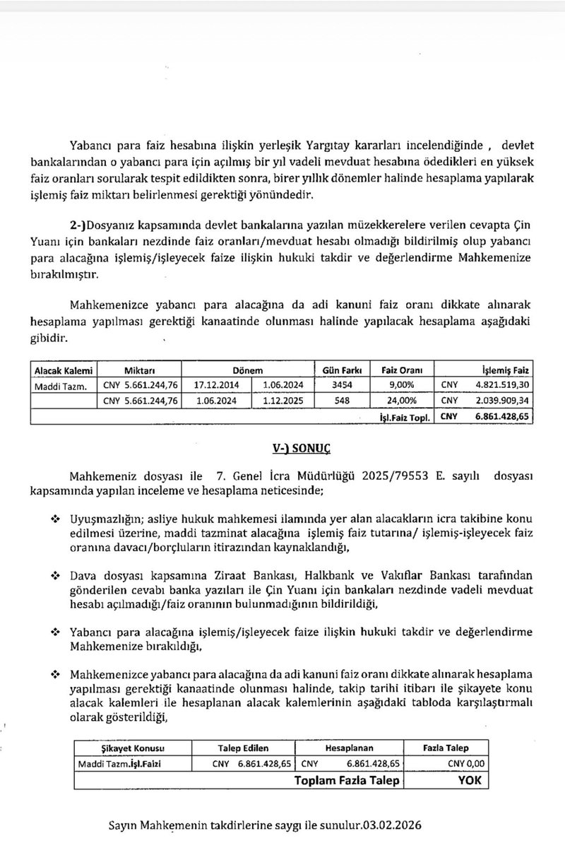 dursun küçük tweet media