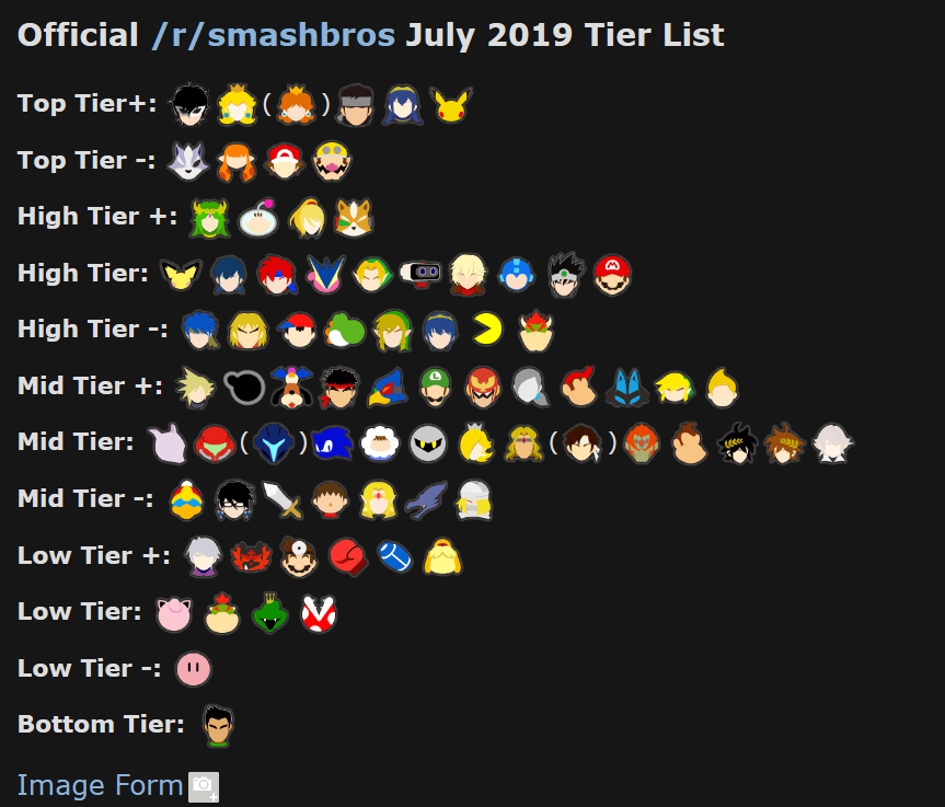 hungrybox tweet media