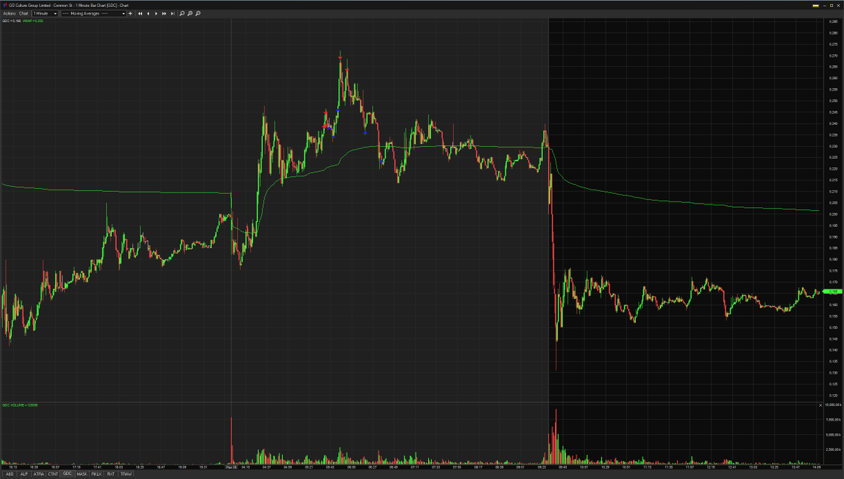 thestockpattern tweet picture