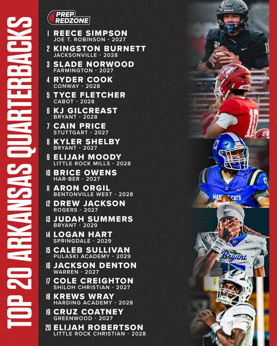 Prep Redzone Arkansas tweet media