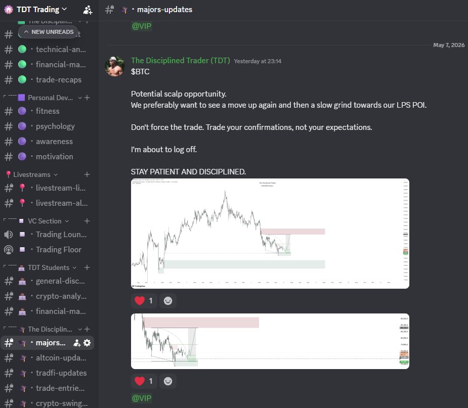 The Disciplined Trader tweet media