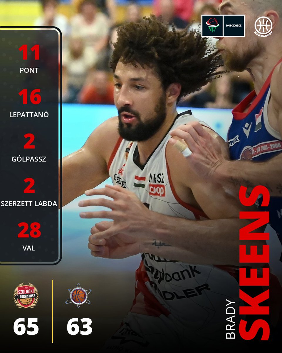 Hunbasket1's tweet photo. 🏀 The Szolnok–Falco showdown will decide the championship title!

Just like last season, this year’s finals will once again feature NHSZ-Szolnoki Olajbányász and Falco-Vulcano Energia KC Szombathely battling for the championship. 

#hunbasket https://t.co/Pa4KdP7dMu