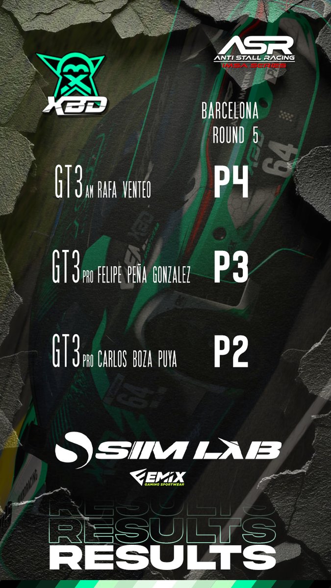 XBD Racing Sim-Lab tweet media