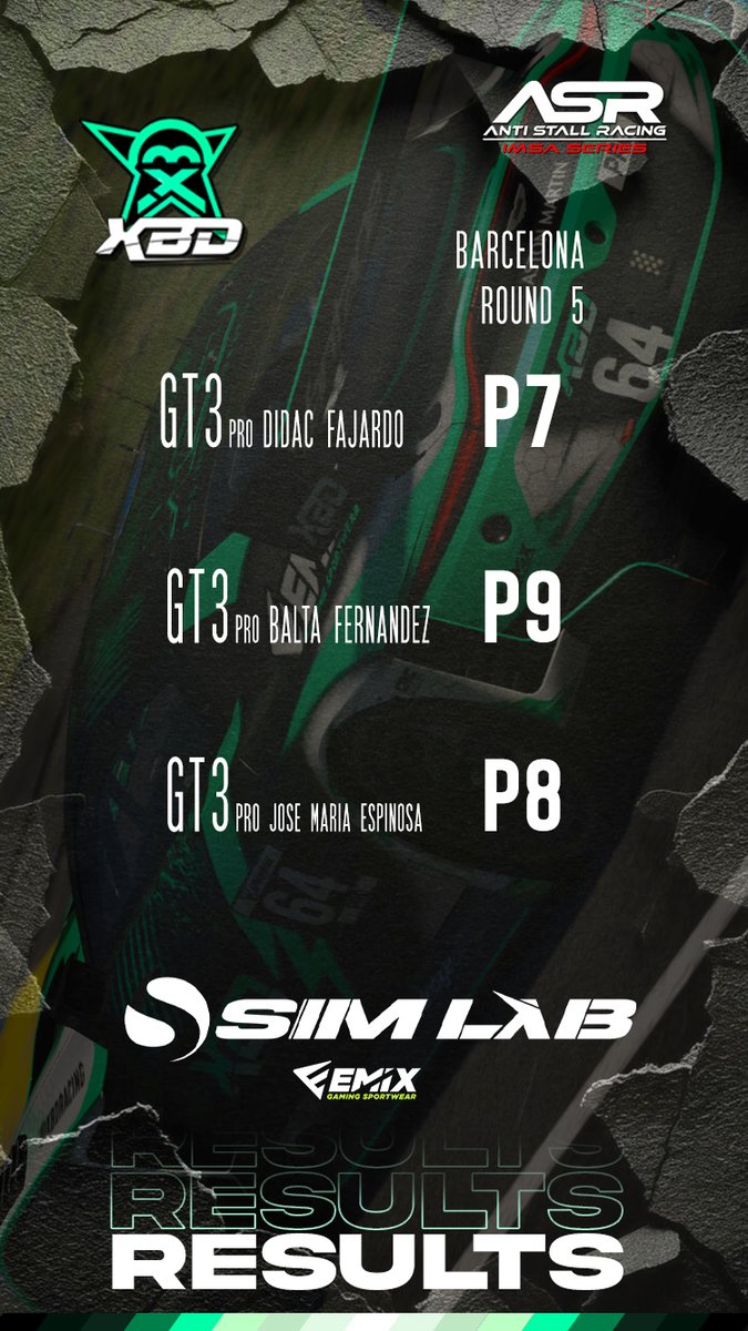 XBD Racing Sim-Lab tweet media