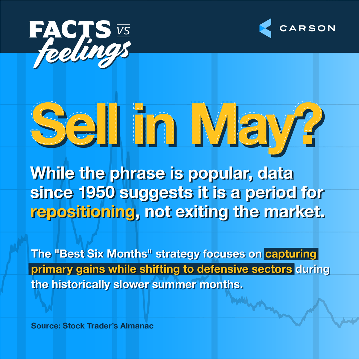 Carson Group tweet media
