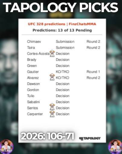 Finz Chats MMA tweet media