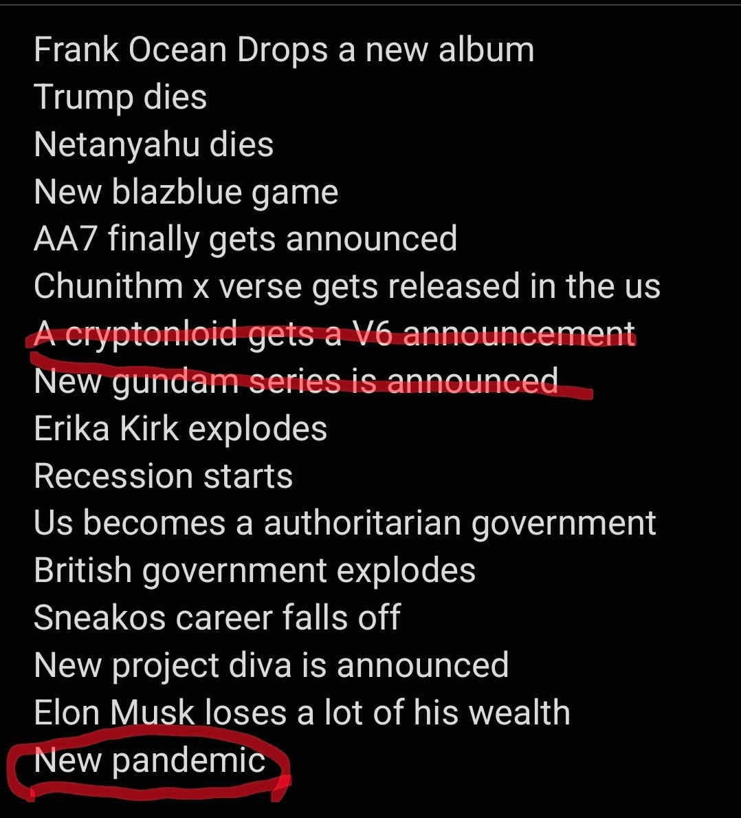 These were my 2026 predictions i made at the start of the year mb guys 😭
