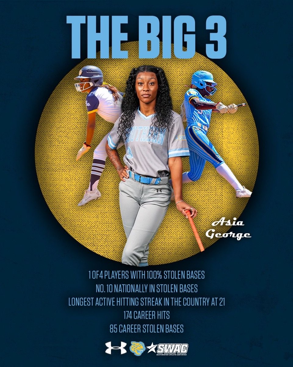 SUsoftball_'s tweet photo. #Dominance🥎M.I.N.D.S.E.T https://t.co/MZknkYGnsX