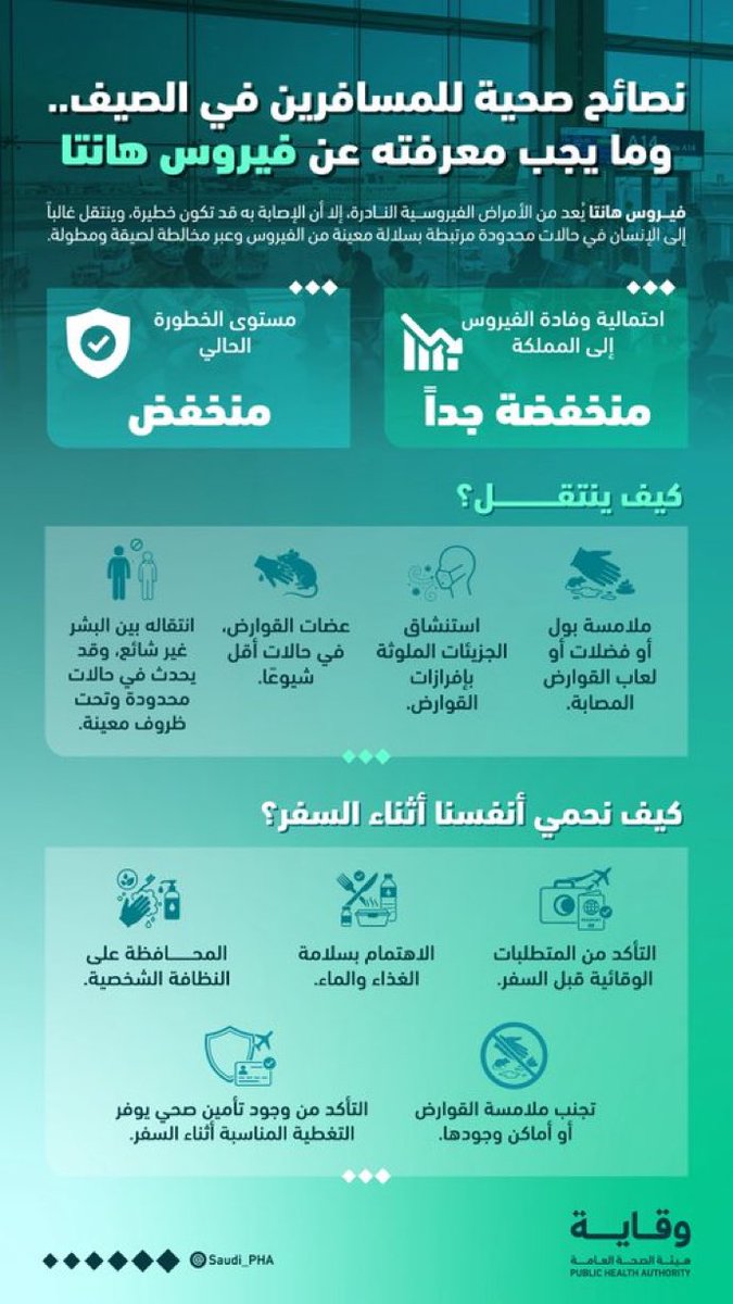 منسوبي وزارة الصحة tweet media
