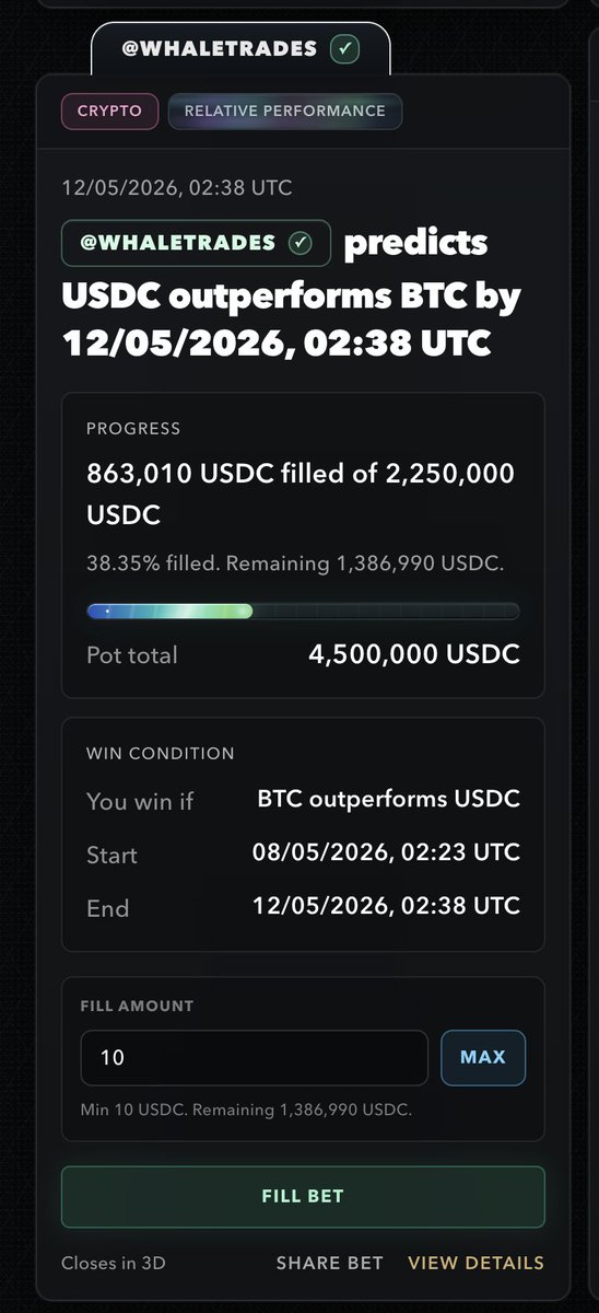PARABOLIT's tweet photo. You can now short coins on-chain

From your wallet, with a non-custody escrow, running on immutable code

Against as many people who will accept your bet https://t.co/cF8qrOexWW