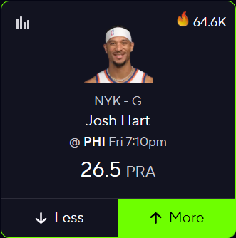 BBRLocks_'s tweet photo. #NBA 5/08 FREE PICK (-119)🔒

Josh Hart OVER 26.5 P+R+A @ PHI

OVER in EVERY GAME (7) this season WITH M. Robinson & WITHOUT O. Anunoby + ONE day of rest avg 34.5 P+R+A
OVER in 8/9 games for the season (89%) WITH O. Anunoby & with ONE day of rest avg 33.8 P+R+A
OVER in EVERY GAME (5) last season (100%) WITHOUT O. Anunoby avg 33.4 P+R+A

The bookies are also LOVING his OVER for tonight... a lot of people are falling for his L5 & on #PrizePicks... GET AHEAD & SLAM HIS OVER BEFORE HE GETS BUMPED 💎

MORE FREE PICKS IN DISCORD: https://t.co/PKYef1sPdO

#UnderdogFantasy #NBAPicks #PrizePicks #Sleeper #Chalkboard #Underdog #FreePicks #NBAPicks #NBAPlayoff #PlayerProps #Discord #sportsbettingpicks #sportsbettingadvice #Vegas #FadingVegas #ScamPicks #BaitPick #Celtics #76ers #NBAPlayoffs #nba