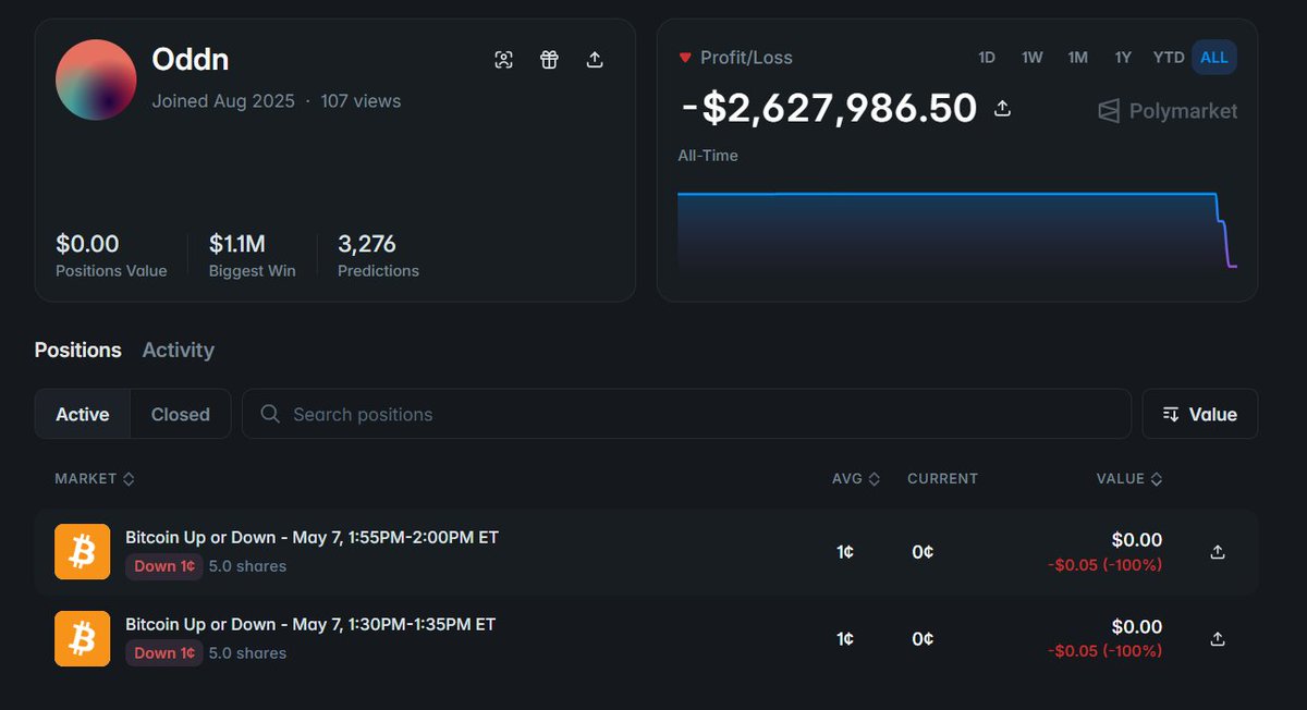 PolyAlertHub: Polymarket Trading Companion tweet media