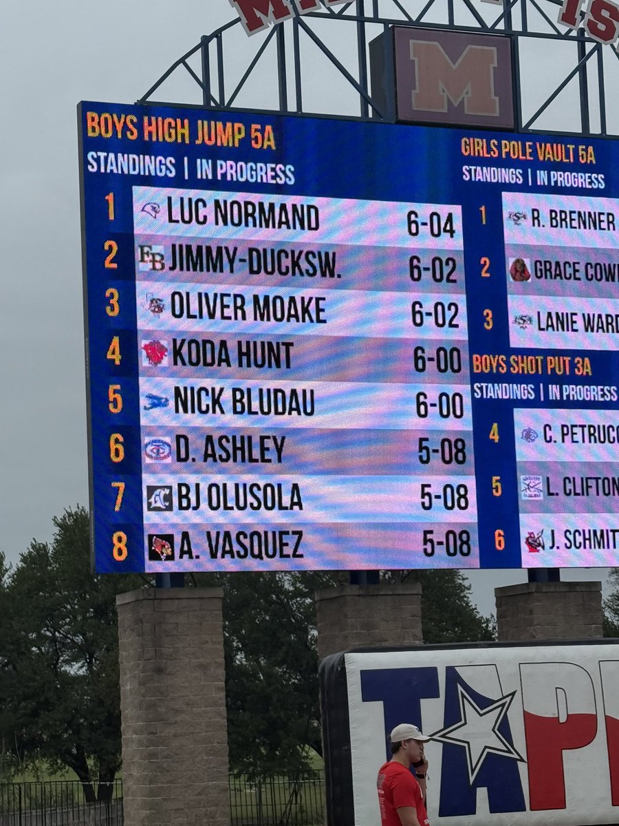 LucNormand12's tweet photo. TAPPS 5A High Jump State Champion, with a jump of 6 feet and 4 inches. All glory to God!!

@CoachTonyLevine @SBS_Athletics https://t.co/8UsnwdU06v