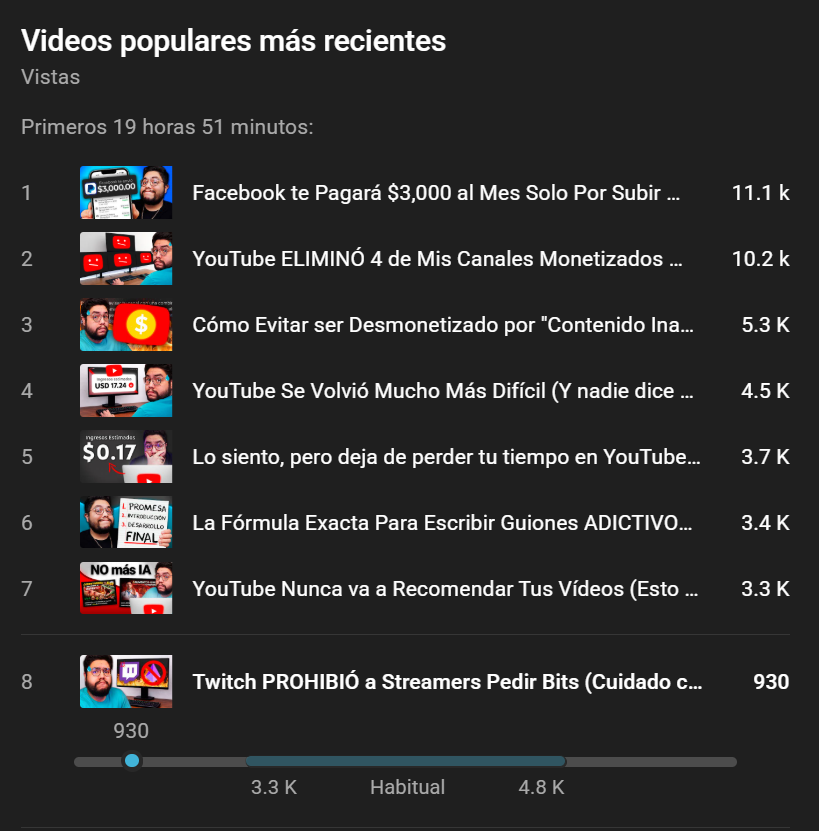 Duodedos tweet media