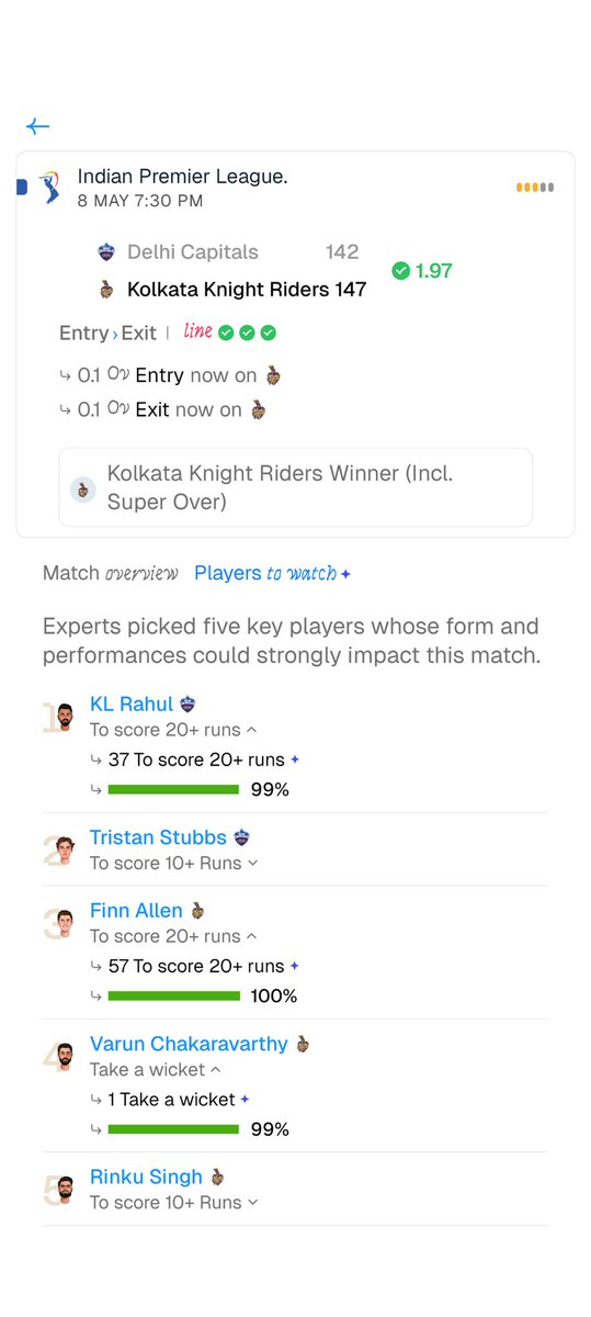 kickffapp's tweet photo. 🏏 Congratulations 👏🔥

✅ Kolkata Knight Riders WON
✅ 3/3 Session Lines CASHED
✅ Experts Predictions Delivered Again 🤑

Trust the analysis. Trust the process.
Love for winning never fades 💜💛

Download Kickff app now 📲
India’s No.1 Cricket Analysis App 🇮🇳
https://t.co/1RyDbZj1vk

#Kickff #IPL #KKR #CricketTips #SessionTips #WinningPick #CricketAnalysis #AmiKKR
 #TATAIPL