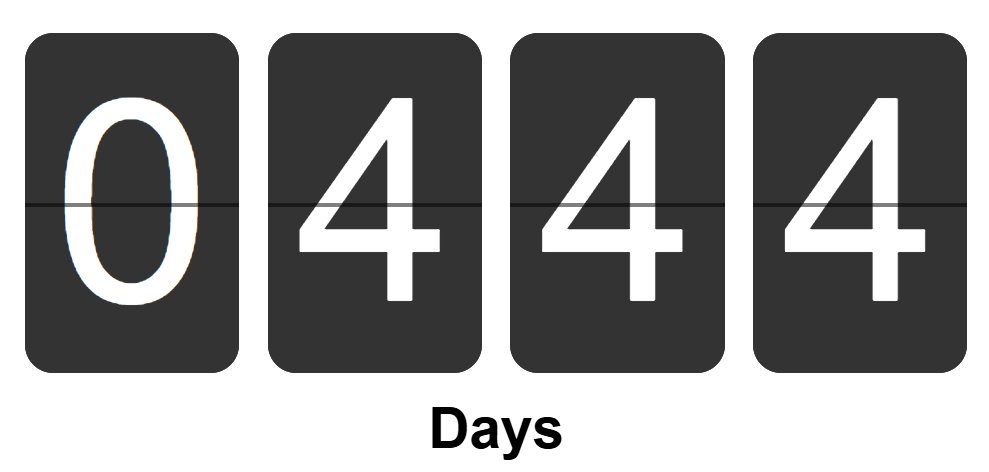 Just 444 days and counting till the next Litecoin Halving!

Every ~4 years, the reward that miners receive for validating transactions on the Litecoin network gets cut in half. Around July 2027 it will be dropping from 6.25 LTC to 3.125 $LTC per block. The math is built directly