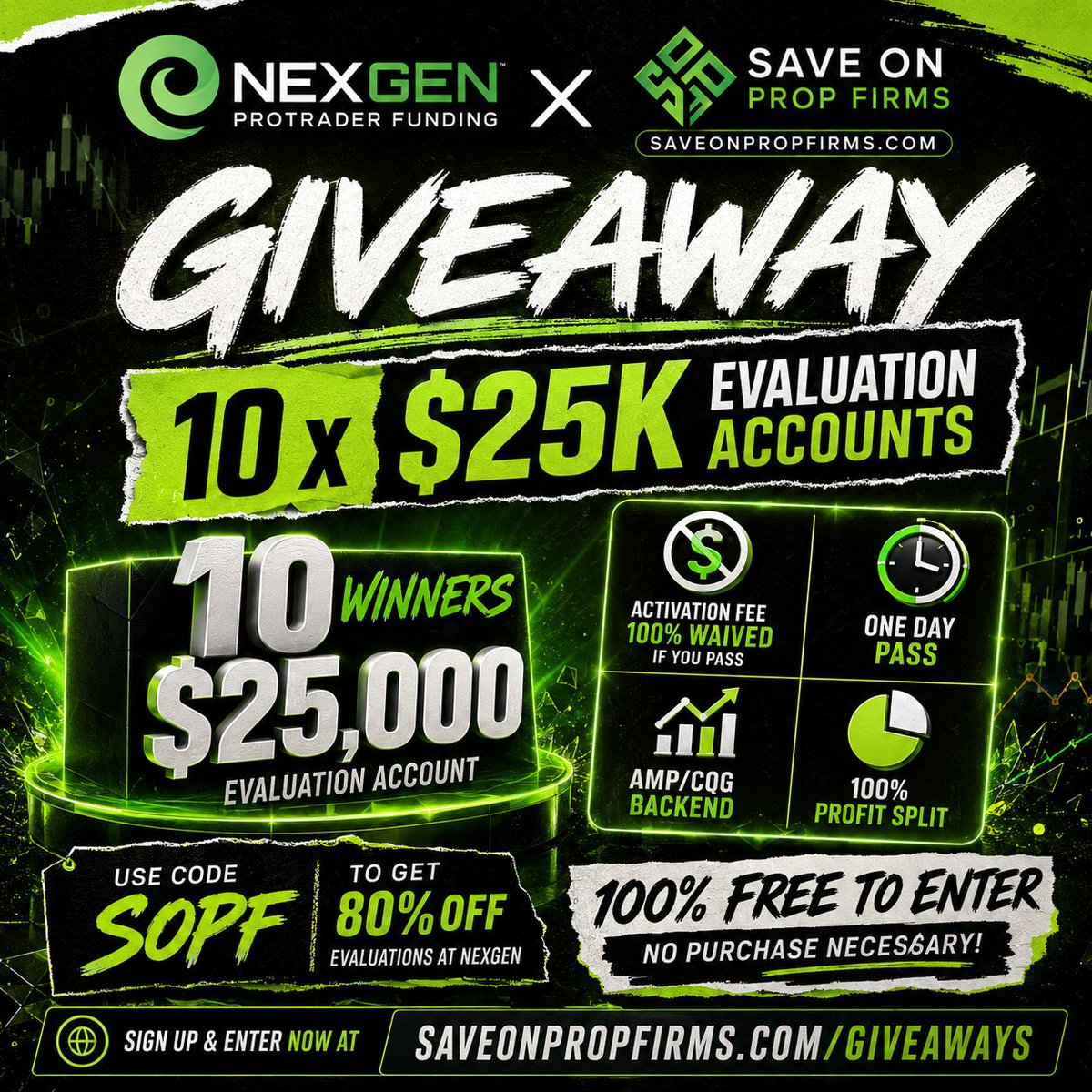 We just dropped another one 🔥 

SaveOnPropFirms x Nexgen ProTrader Funding are giving away 10 x $25K Evaluation Accounts completely FREE.

That's 10 winners. 10 shots at getting funded. Zero cost to enter.

Here's what each winner gets:
💰 $25,000 Evaluation Account ($149 value)