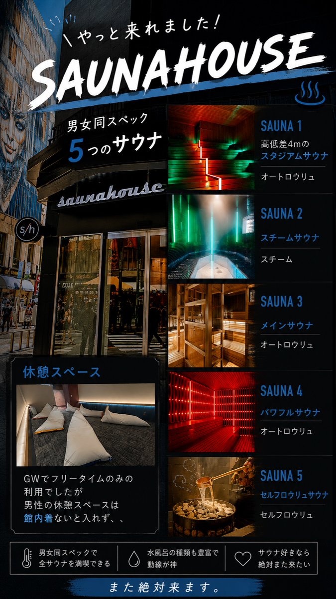 digsteam001's tweet photo. サウナ × サ飲メディア「digsteam」公開しました 🛁

「整えて終わり」じゃなく、その後の街の一杯まで。
東京7路線・11プラン・43店舗を駅単位でDIG。

サウナと、街と、人と。👇 https://t.co/iUODF7MOG2