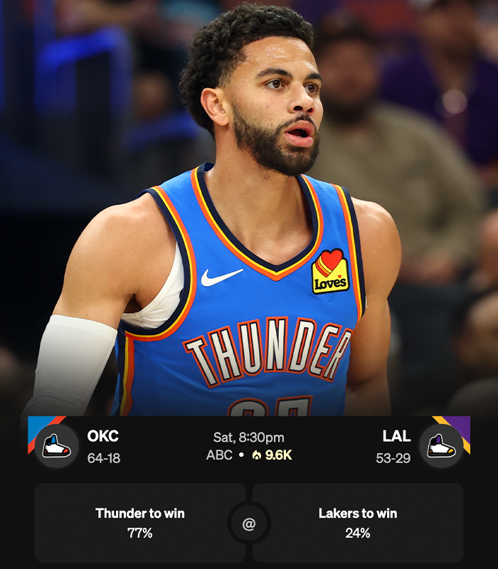 Underdog tweet media