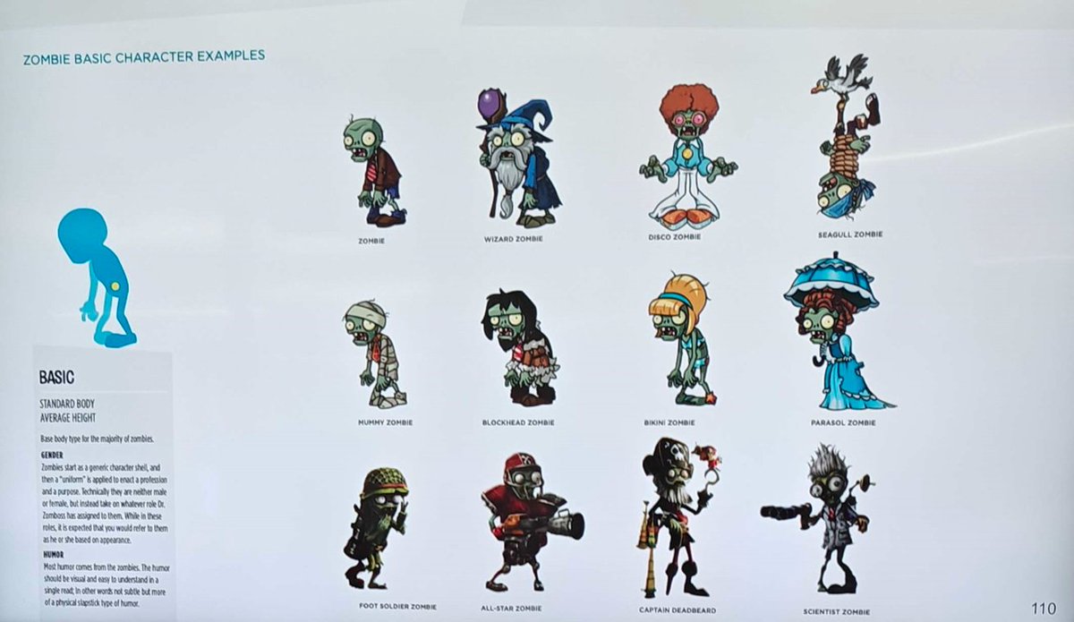PvZ / PopCap Media tweet media