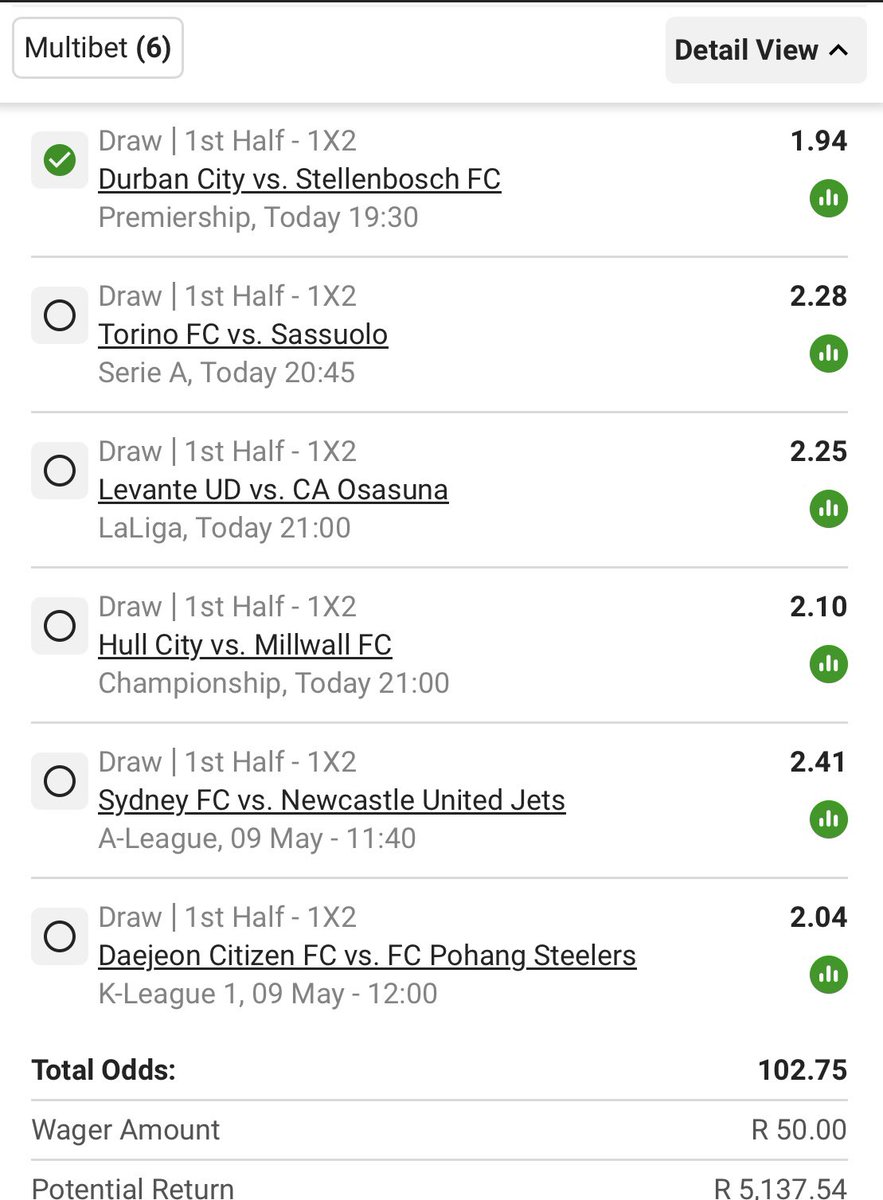 Mohale_Evans's tweet photo. 1 of 6 ✅🔥
First draw in ✅🔥 https://t.co/mRsSTXOG8O