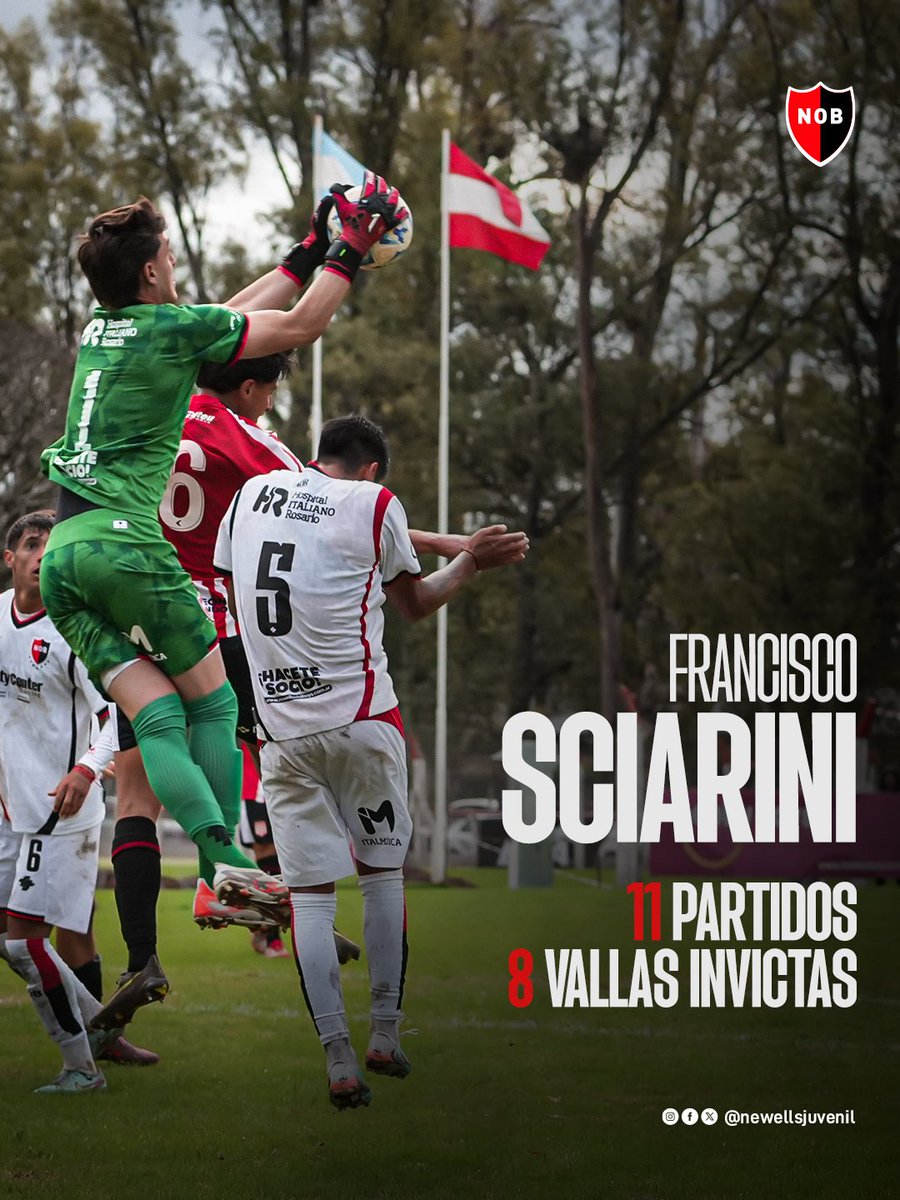 Sigue sumando 🧤

🔒 Francisco Sciarini sostuvo el cero por octava vez y es el líder en dicha faceta por el actual #TorneoProyección.

¡Vamos, Pájaro!