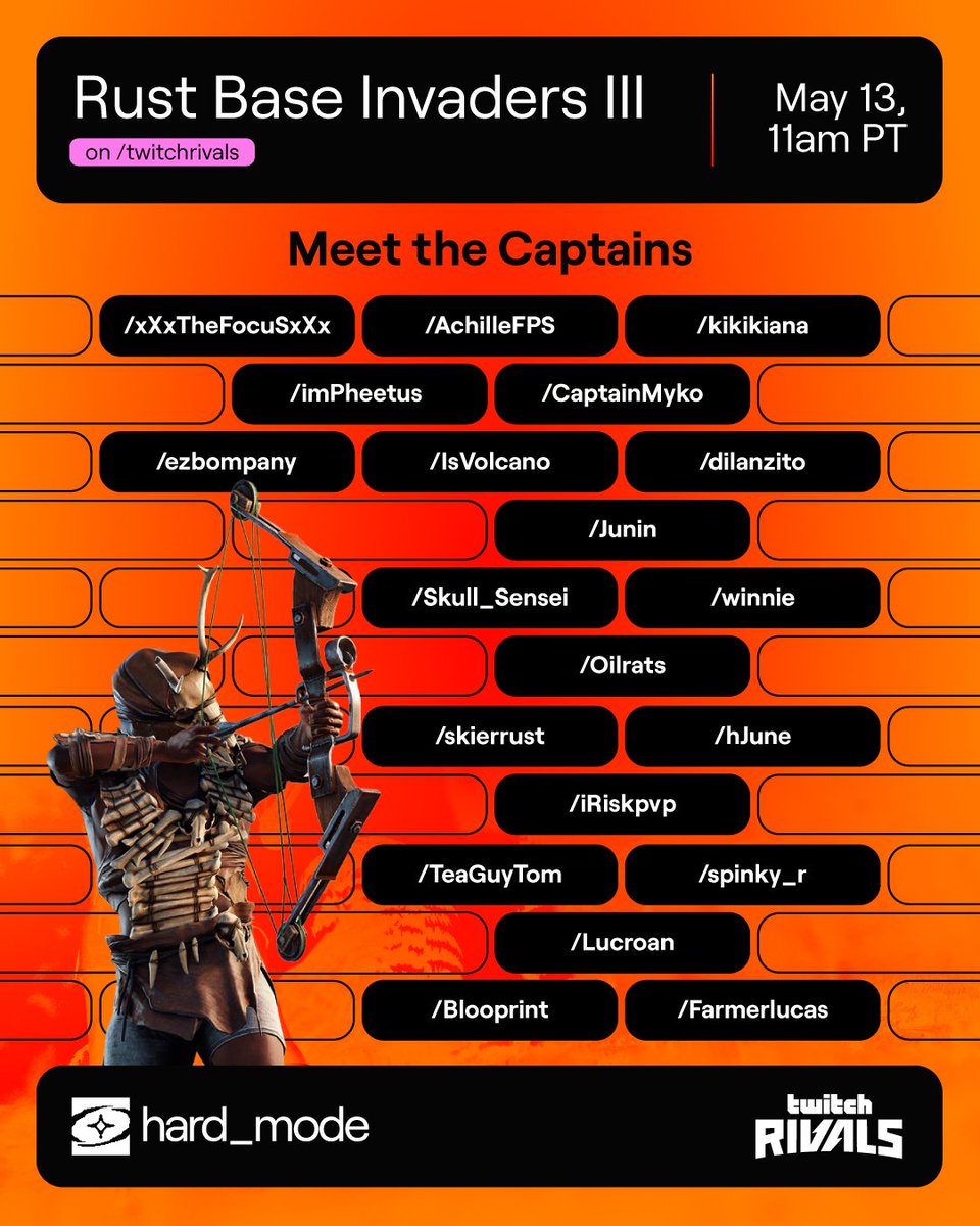 Twitch Rivals tweet media