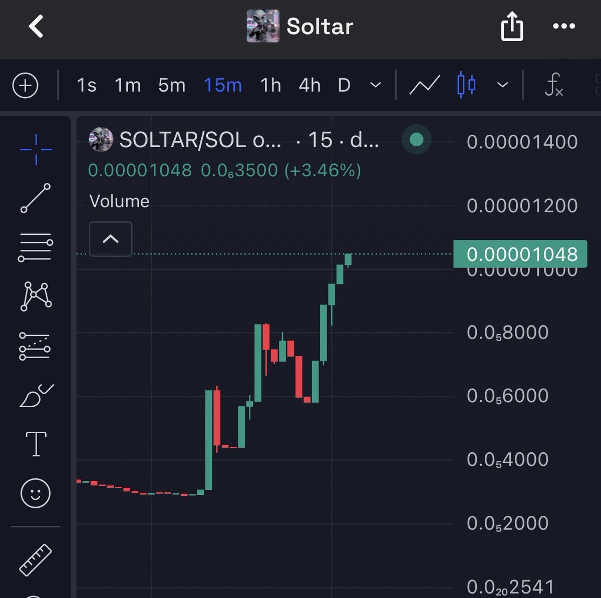 Cryptowonderful's tweet photo. Are we doing this? 

$SOLTAR https://t.co/Gmgte3TJ9p