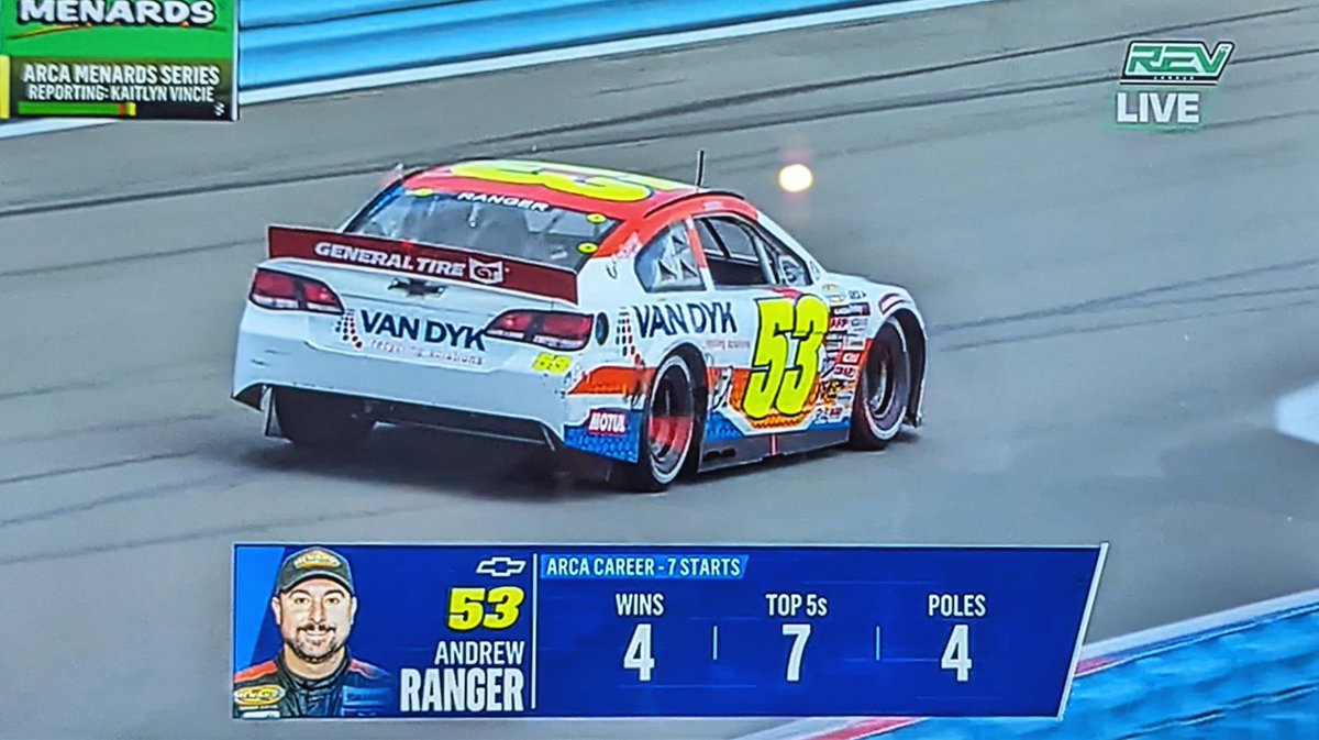 RaceCanada.ca tweet media