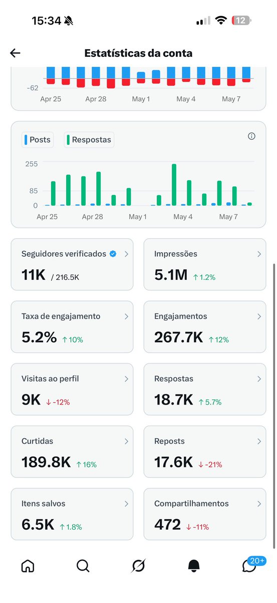 Amanda Taróloga tweet media