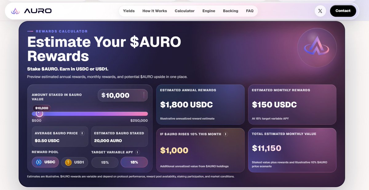 Auro Finance tweet media